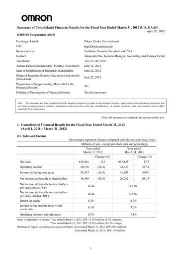 Thumbnail Omron Financial Report 2012