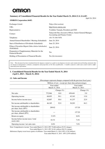 Thumbnail Omron Financial Report 2014