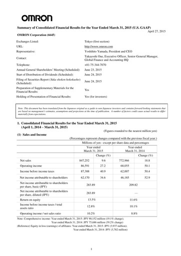 Thumbnail Omron Financial Report 2015