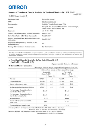 Thumbnail Omron Financial Report 2017