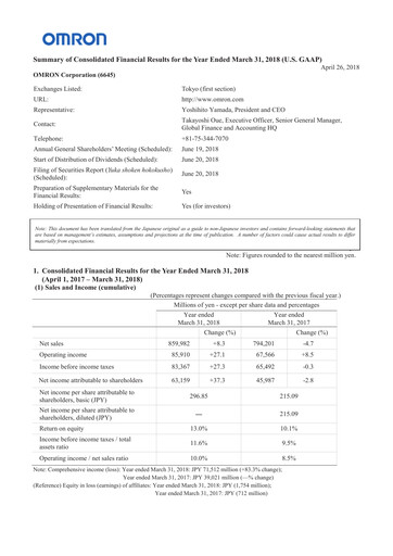 Thumbnail Omron Financial Report 2018