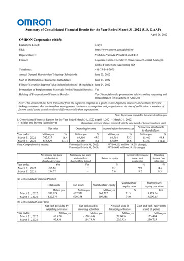 Thumbnail Omron Financial Report 2022