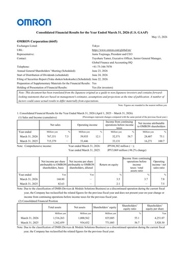 Thumbnail Omron Financial Report 2026
