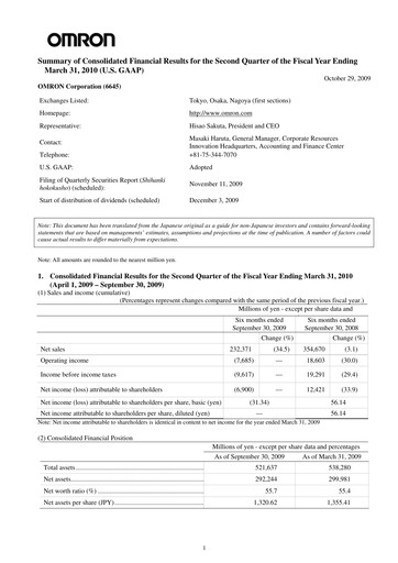 Thumbnail Omron Half-year Report 2010-h1