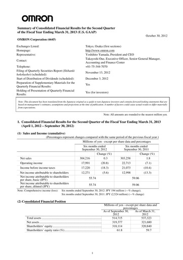 Thumbnail Omron Half-year Report 2013-h1