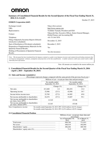 Thumbnail Omron Half-year Report 2016-h1