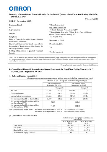 Thumbnail Omron Half-year Report 2017-h1