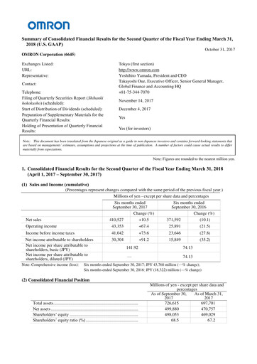 Thumbnail Omron Half-year Report 2018-h1