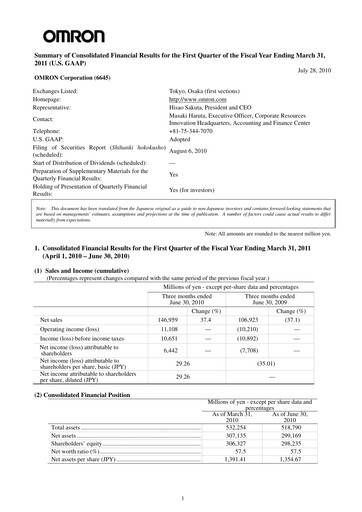 Thumbnail Omron Quarterly Report 2011-q1