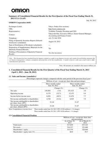 Thumbnail Omron Quarterly Report 2013-q1