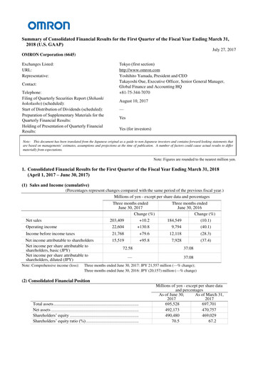 Thumbnail Omron Quarterly Report 2018-q1
