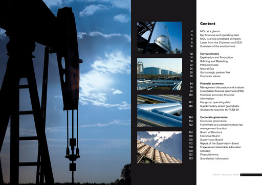 Vorschaubild MOL Group Jahresbericht 2006