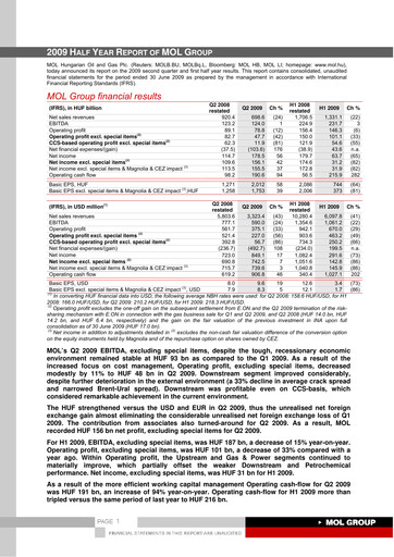 Thumbnail MOL Group Half-year Report 2009-h1