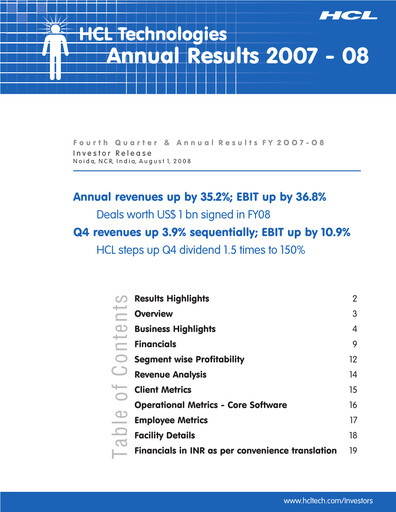 Thumbnail HCL Technologies
 Quarterly Report 2008-q4