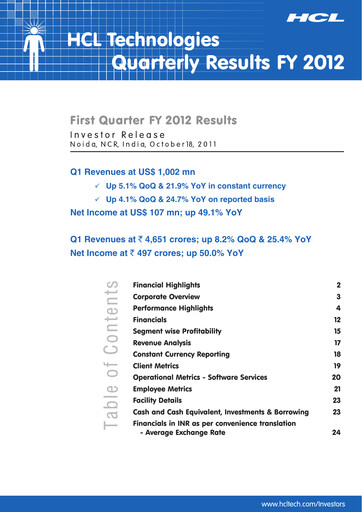 Thumbnail HCL Technologies
 Quarterly Report 2012-q2