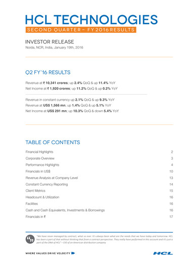 Thumbnail HCL Technologies
 Quarterly Report 2016-q2
