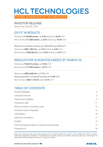 Thumbnail HCL Technologies
 Quarterly Report 2016-q3