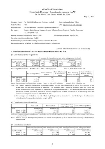 Thumbnail Dai-ichi Life Holdings
 Financial Statement fy2010