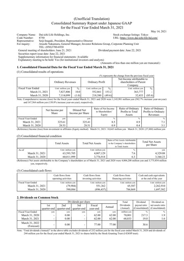 Thumbnail Dai-ichi Life Holdings
 Financial Statement fy2020