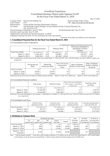 Thumbnail Dai-ichi Life Holdings
 Financial Statement fy2023
