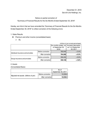 Thumbnail Dai-ichi Life Holdings
 Half-year Report 2018-h1