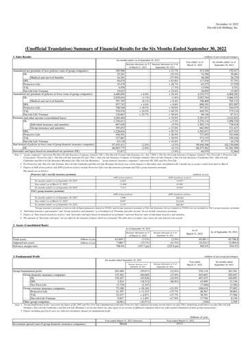 Thumbnail Dai-ichi Life Holdings
 Half-year Report 2022-h1