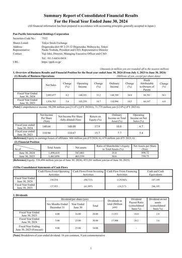 Thumbnail Pan Pacific International Holdings Financial Report fy2024