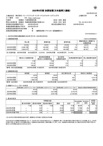 Thumbnail Pan Pacific International Holdings Financial Report 2025