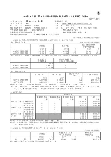 Thumbnail Shinkin Central Bank
 Half-year Report 2026-h1