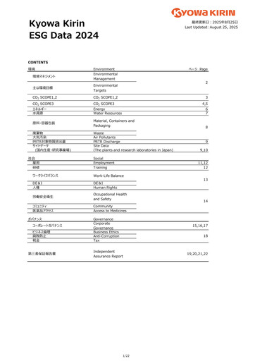 Thumbnail kyowa Kirin ESG Report 2022-2024