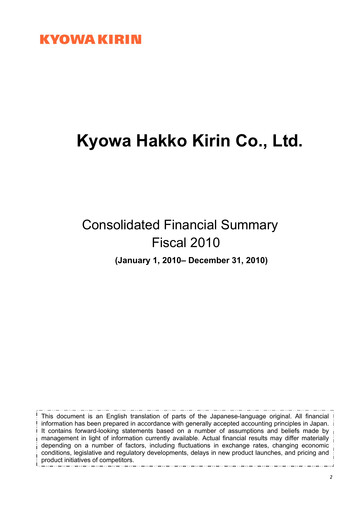 Thumbnail kyowa Kirin Financial Statement fy2010