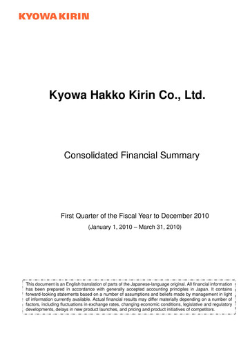 Thumbnail kyowa Kirin Quarterly Report 2010-q1