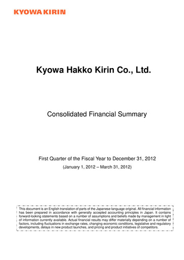 Thumbnail kyowa Kirin Quarterly Report 2012-q1