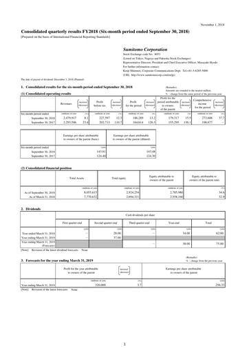 Miniature Sumitomo Rapport semestriel 2018-h1
