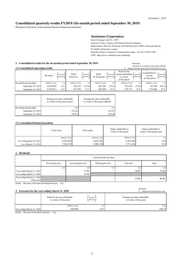Miniature Sumitomo Rapport semestriel 2019-h1
