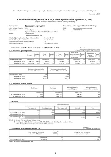 Miniature Sumitomo Rapport semestriel 2020-h1