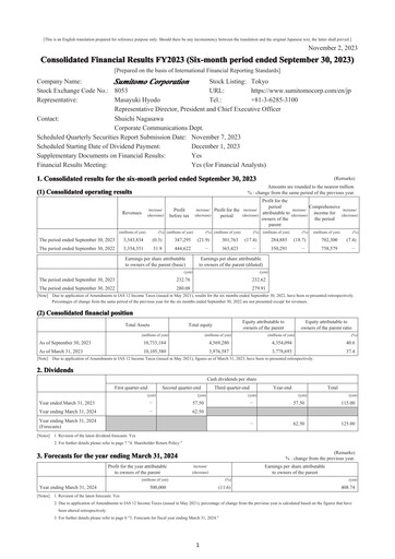 Miniature Sumitomo Rapport semestriel 2023-h1