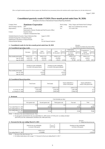 Miniature Sumitomo Rapport trimestriel 2020-q1