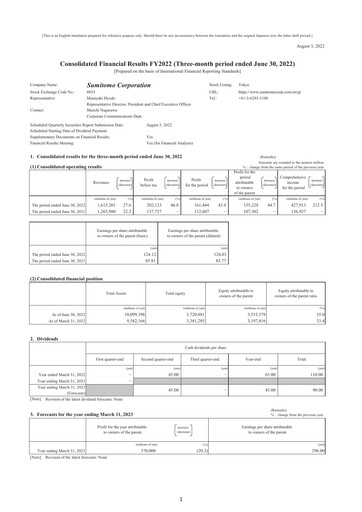Miniature Sumitomo Rapport trimestriel 2022-q1