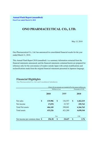 Thumbnail Ono Pharmaceutical
 Financial Statement fy2010