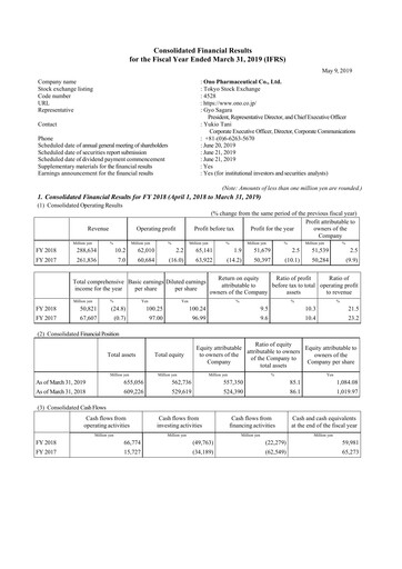 Thumbnail Ono Pharmaceutical
 Financial Statement fy2019