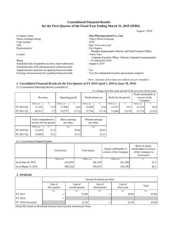 Thumbnail Ono Pharmaceutical
 Quarterly Report 2018-q1