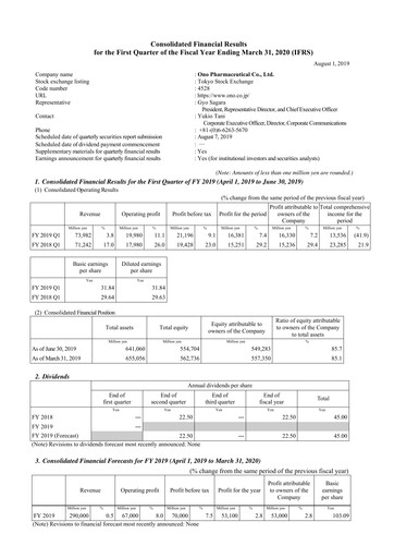 Thumbnail Ono Pharmaceutical
 Quarterly Report 2019-q1