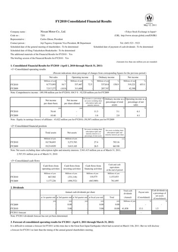 Thumbnail Nissan Financial Report 2010