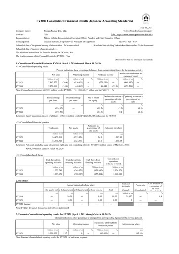 Thumbnail Nissan Financial Report 2020