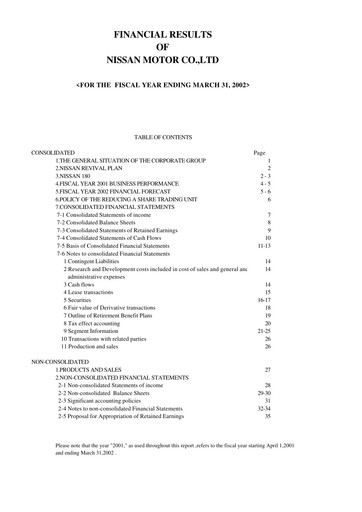 Thumbnail Nissan Financial Statement fy2001