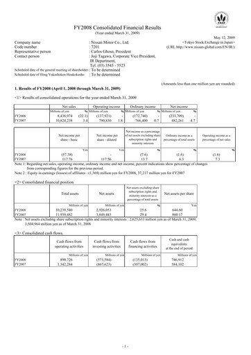 Thumbnail Nissan Financial Statement fy2008