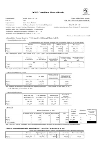 Thumbnail Nissan Financial Statement fy2012