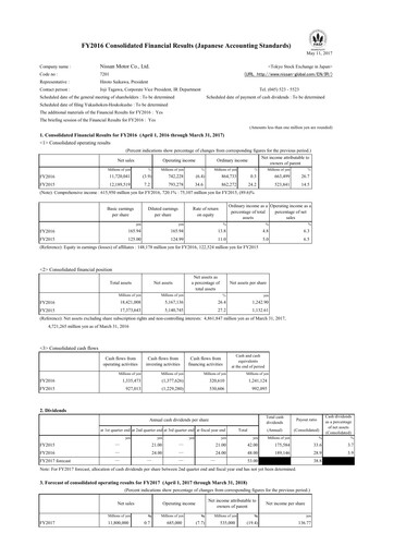 Thumbnail Nissan Financial Statement fy2016