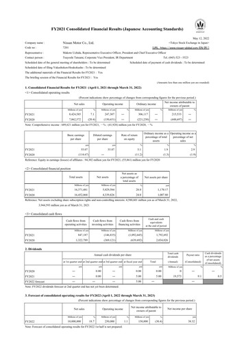 Thumbnail Nissan Financial Statement fy2021